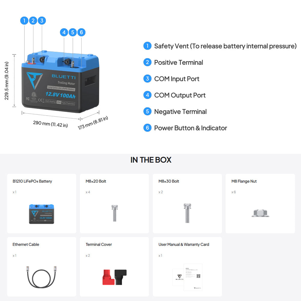 BLUETTI 12V 100A LITHIUM BATTERY - B1210