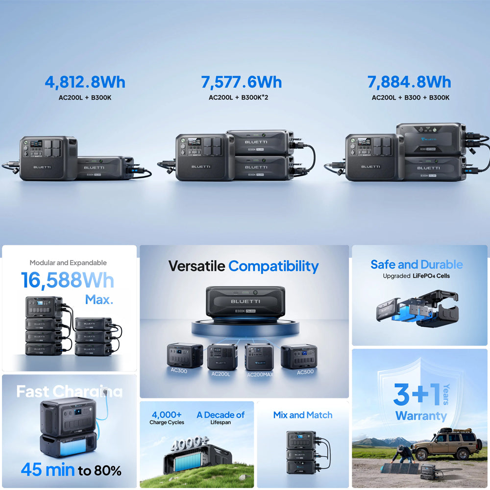 BLUETTI B300K EXPANSION BATTERY & USB/12VDC POWER STATION | 2765WH - B300K