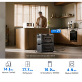 BLUETTI B500K EXPANSION BATTERY & USB/12VDC POWER STATION | 5120WH - B500K2