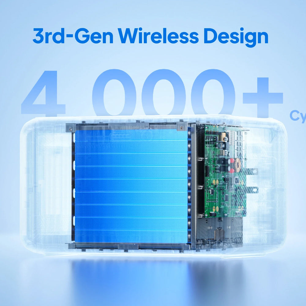 BLUETTI B500K EXPANSION BATTERY & USB/12VDC POWER STATION | 5120WH - B500K2