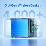 BLUETTI B500K EXPANSION BATTERY & USB/12VDC POWER STATION | 5120WH - B500K2