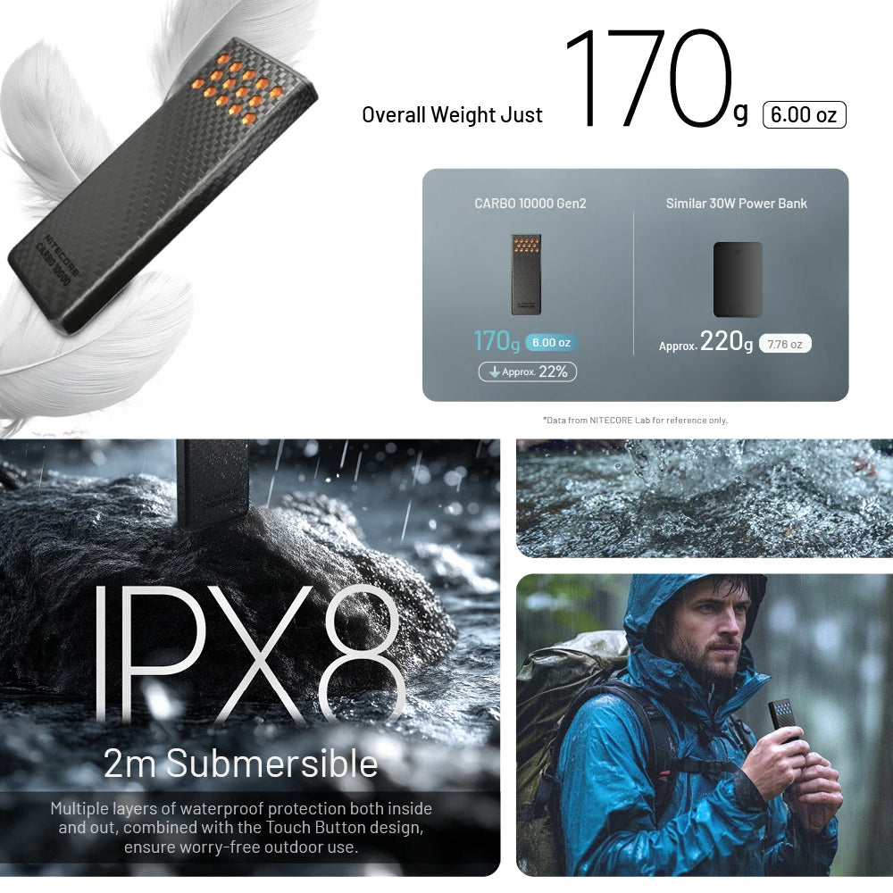 NITECORE 10,000MAH POWER BANK ULTRA LIGHTWEIGHT CARBON FIBER ENERGY BRICK - CARBO 10000-ORANGE