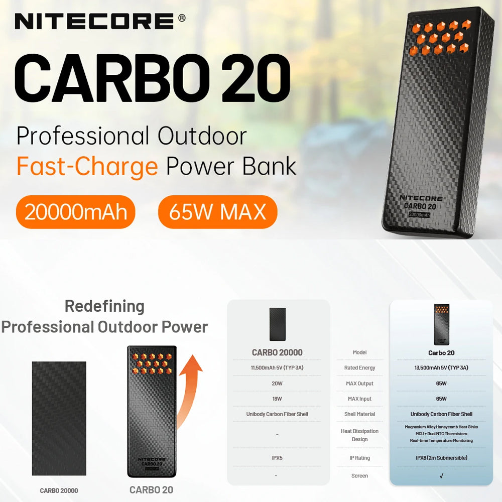 NITECORE 20,000MAH IPX8 65W POWER BANK ULTRA LIGHTWEIGHT CARBON FIBER - CARBO 20 OR
