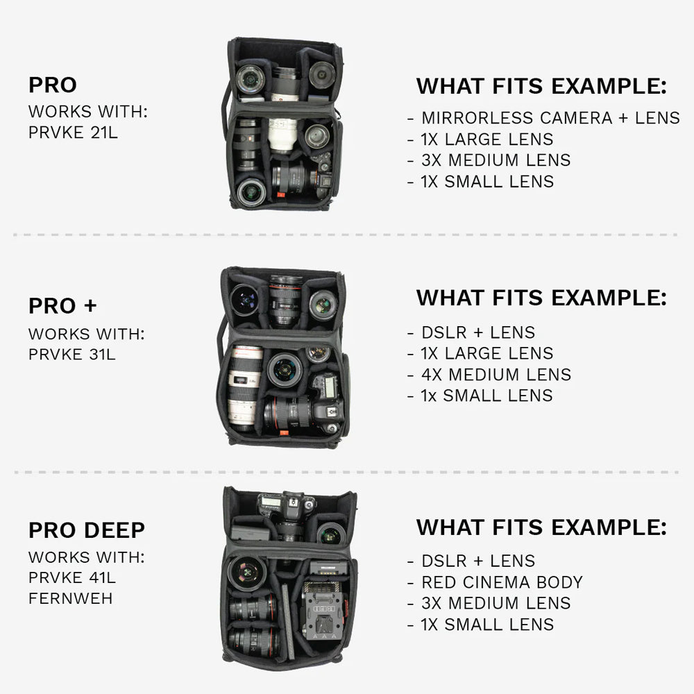 WANDRD CAMERA CUBE PRO DEEP FOR PRVKE 41L - CCPD-BK-1