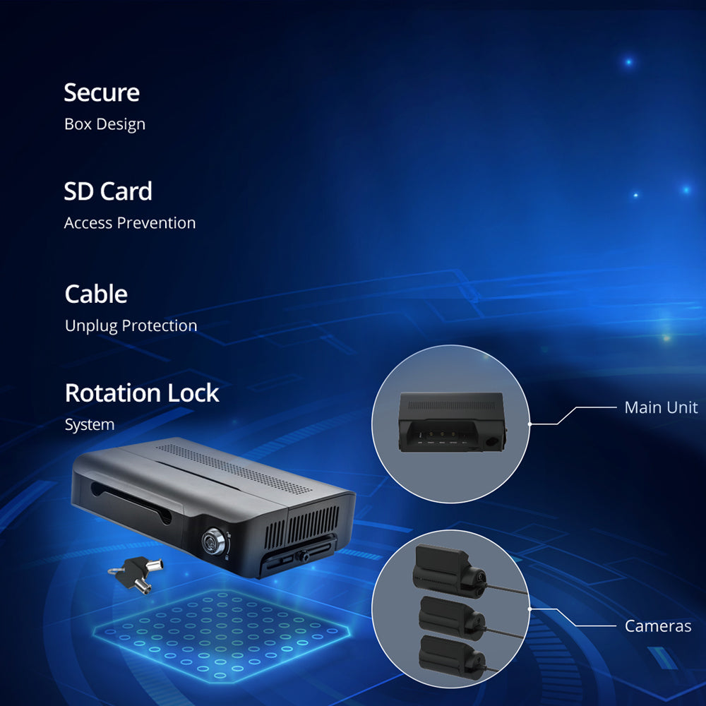 BLACKVUE DR770X BOX PRO 3-CH CAMERA SYSTEM - CENTRAL RECORD BOX DMS TRUCK 1080 HD DASHCAM 64 GB - DR770X-BOX-3CH-DMS-TRUC