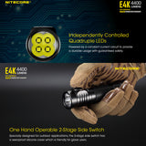NITECORE E4K 4400 LUMEN EDC TORCH - E4K