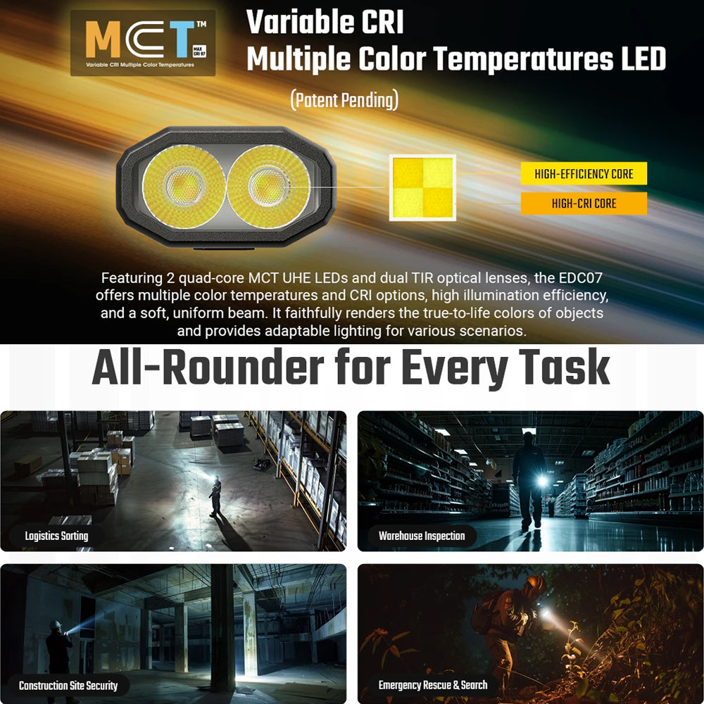NITECORE EDC07 1500 LUMEN EDC TORCH CLASSIC BLACK - EDC07-BLACK