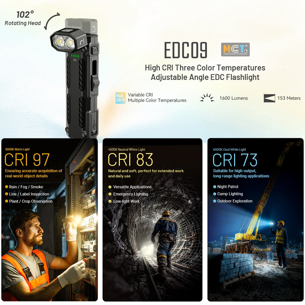 NITECORE EDC09 1600 LUMEN EDC TORCH - EDC09