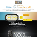 NITECORE EDC09 1600 LUMEN EDC TORCH - EDC09
