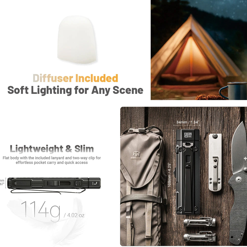 NITECORE EDC09 1600 LUMEN EDC TORCH - EDC09