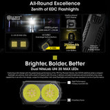 NITECORE EDC29 6500 LUMEN EDC FLASHLIGHT - EDC29