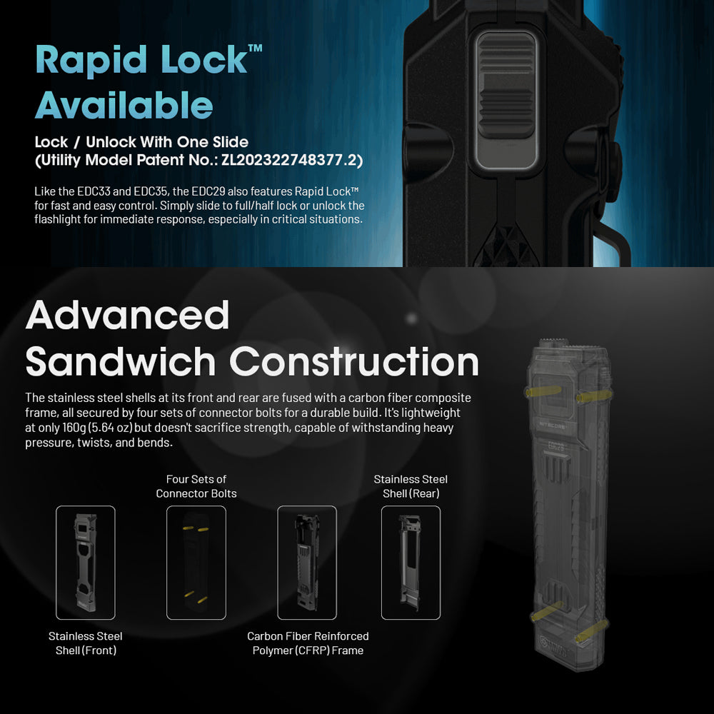 NITECORE EDC29 6500 LUMEN EDC FLASHLIGHT - EDC29