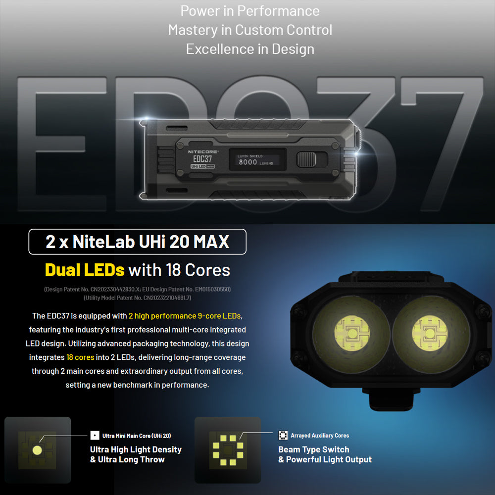 NITECORE EDC37 8000 LUMEN EDC TORCH - EDC37