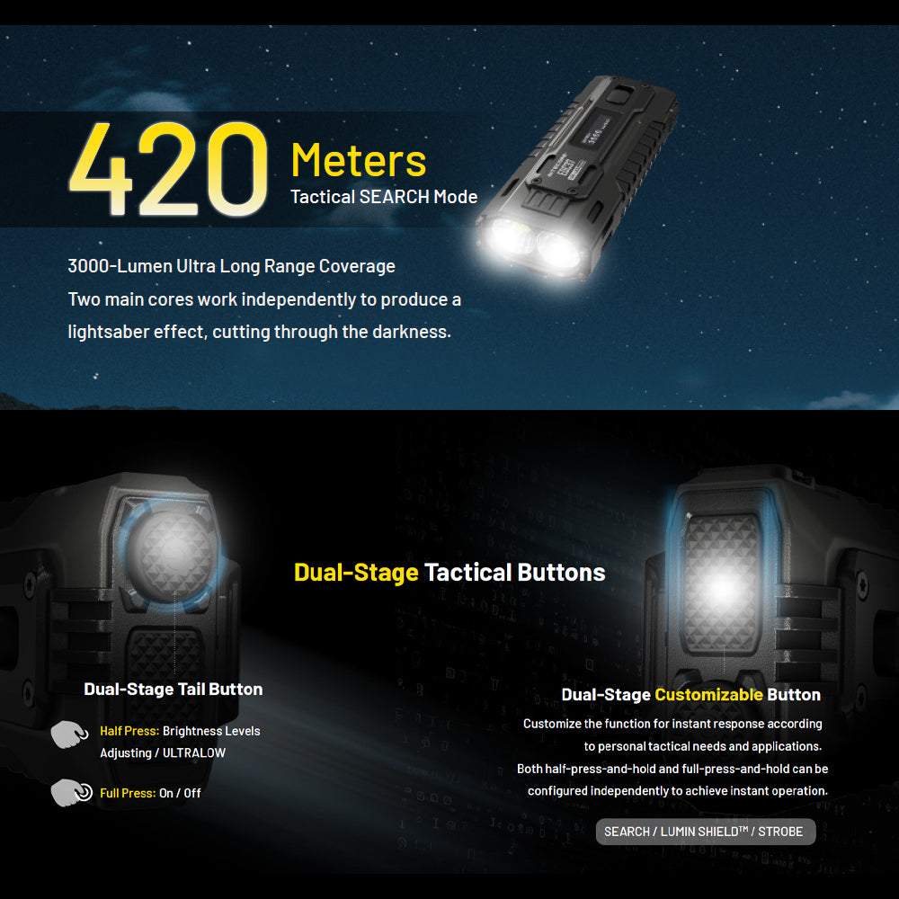 NITECORE EDC37 8000 LUMEN EDC TORCH - EDC37