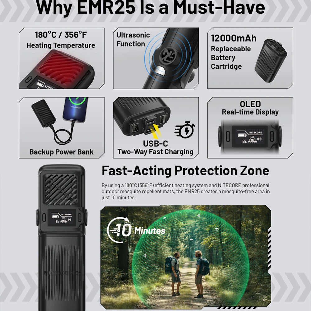 NITECORE MULTIPURPOSE PORTABLE ELECTRONIC REPELLER - EMR25