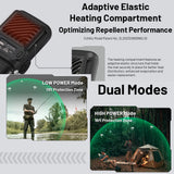NITECORE MULTIPURPOSE PORTABLE ELECTRONIC REPELLER - EMR25