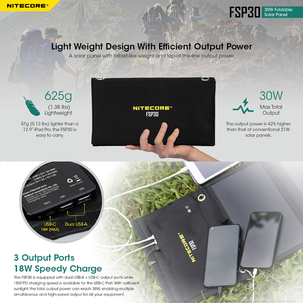 NITECORE FOLDABLE SOLAR PANEL | 30W - FSP30