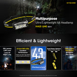 NITECORE 400 LUMEN USB RECHARGEABLE LED HEADLAMP TORCH - HA15 UHE