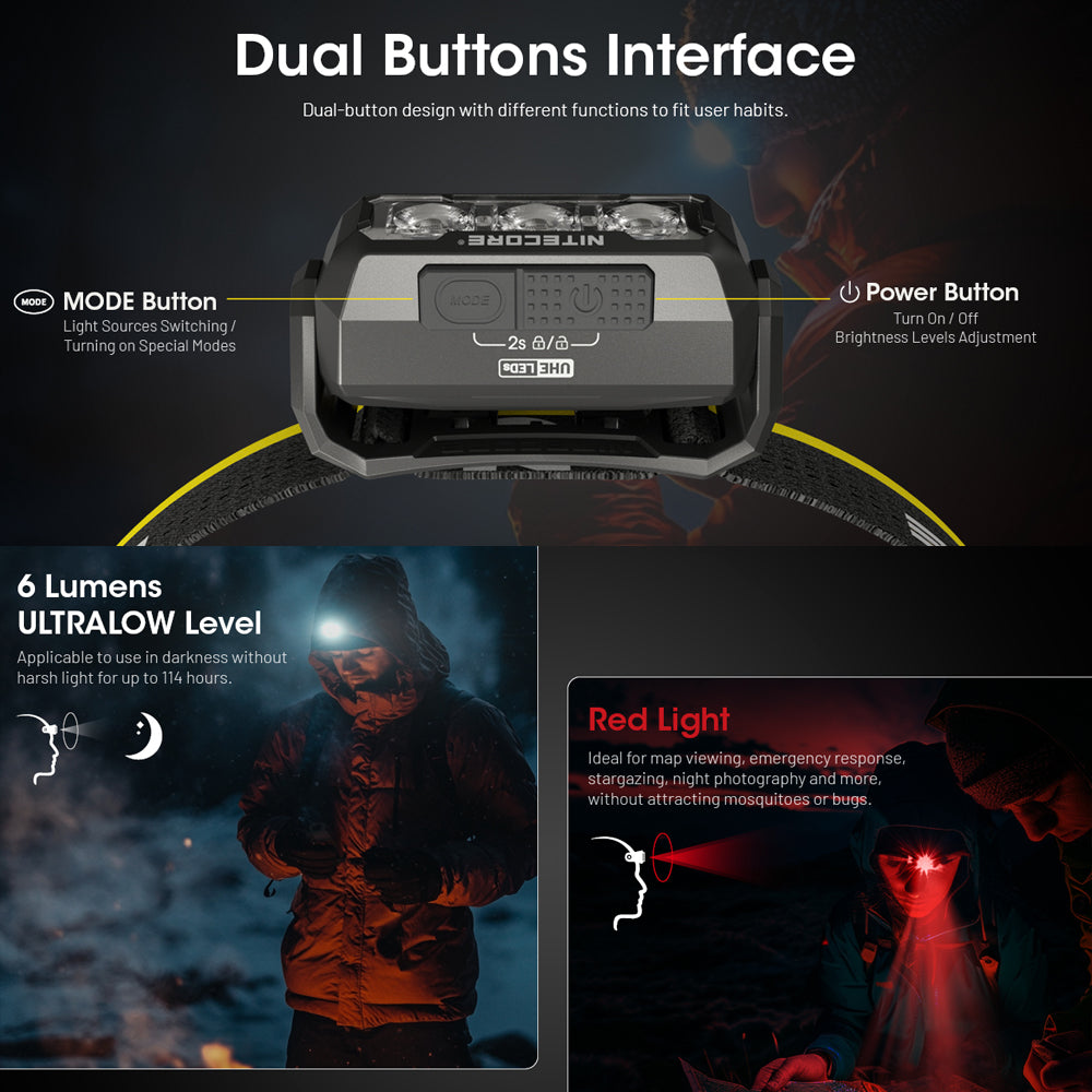 NITECORE 400 LUMEN USB RECHARGEABLE LED HEADLAMP TORCH - HA15 UHE