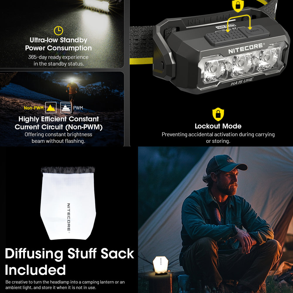 NITECORE 400 LUMEN USB RECHARGEABLE LED HEADLAMP TORCH - HA15 UHE
