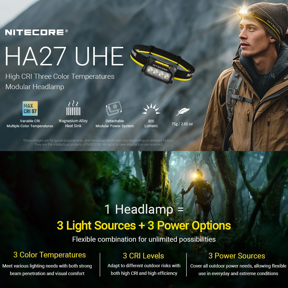 NITECORE 800 LUMEN USB RECHARGEABLE LED HEADLAMP TORCH - HA27 UHE