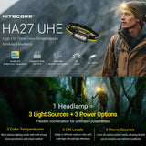 NITECORE 800 LUMEN USB RECHARGEABLE LED HEADLAMP TORCH - HA27 UHE