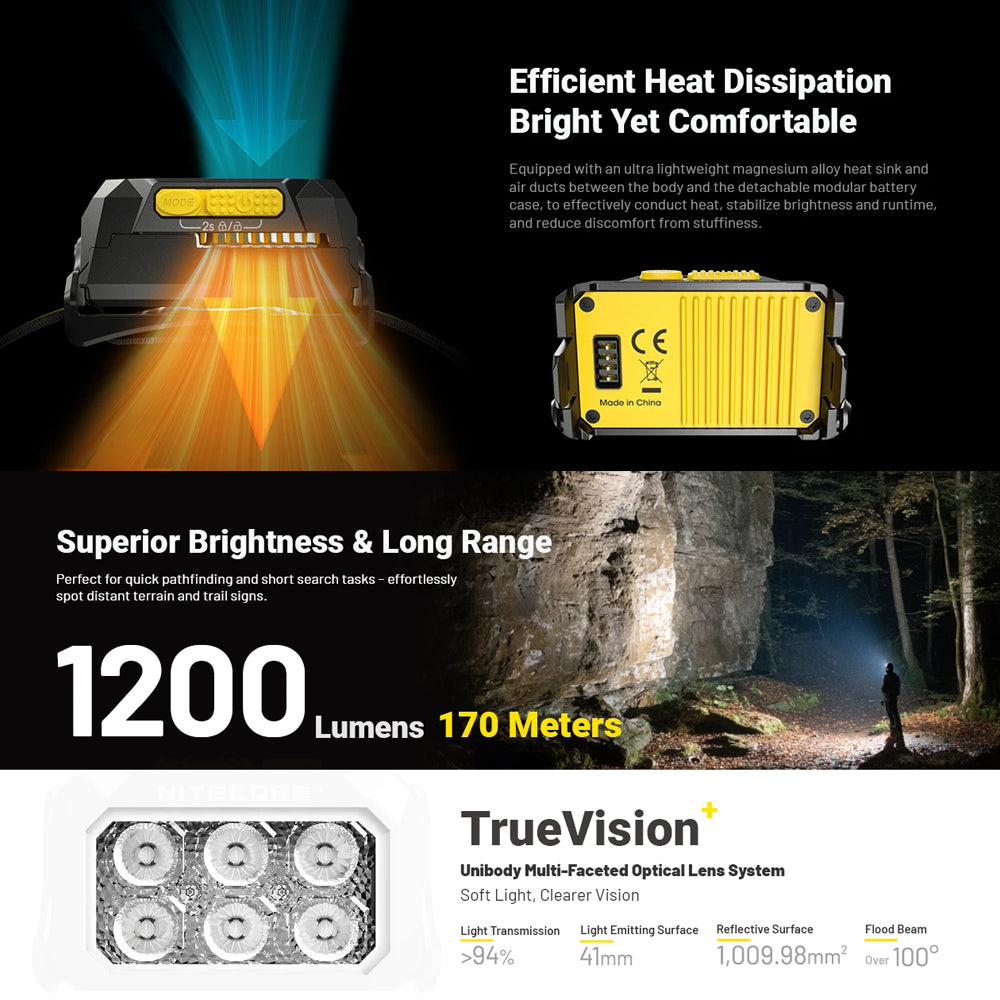 NITECORE 1200 LUMEN USB RECHARGEABLE LED HEADLAMP TORCH - HA29 UHE