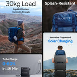 BLUETTI HANDSFREE 1 BACKPACK POWER STATION - HANDSFREE1