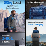 BLUETTI HANDSFREE 2 BACKPACK POWER STATION - HANDSFREE2