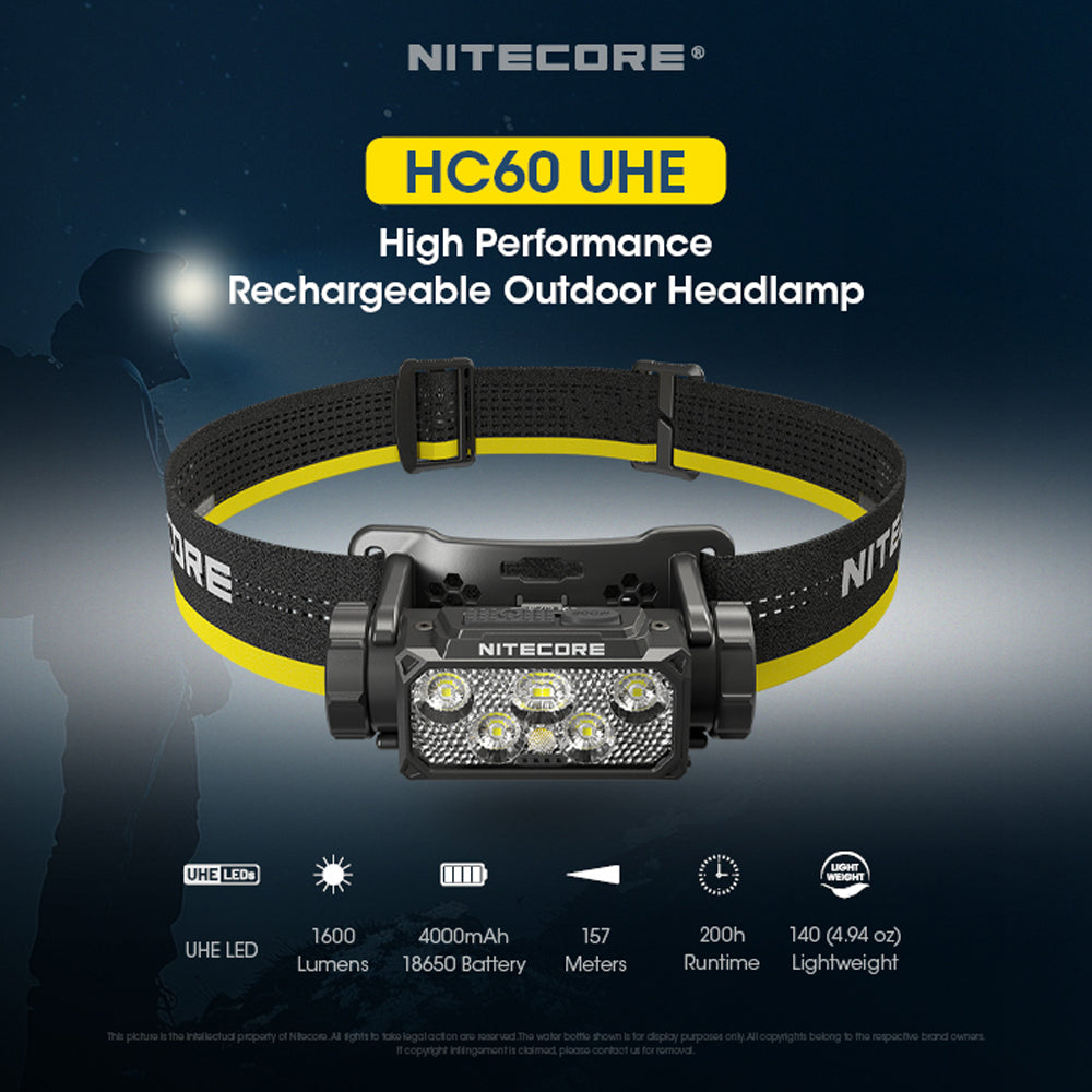 NITECORE HC60 UHE 1600 LUMEN USB-C RECHARGEABLE HEADLAMP TORCH - HC60-UHE