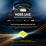 NITECORE 2000 LUMEN USB RECHARGEABLE LED HEADLAMP TORCH - HC65 UHE