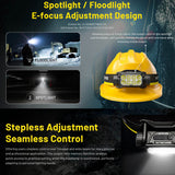 NITECORE 3000 LUMEN USB RECHARGEABLE LED HEADLAMP TORCH - HC75 UHE