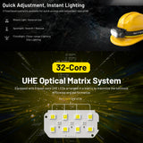 NITECORE 3000 LUMEN USB RECHARGEABLE LED HEADLAMP TORCH - HC75 UHE