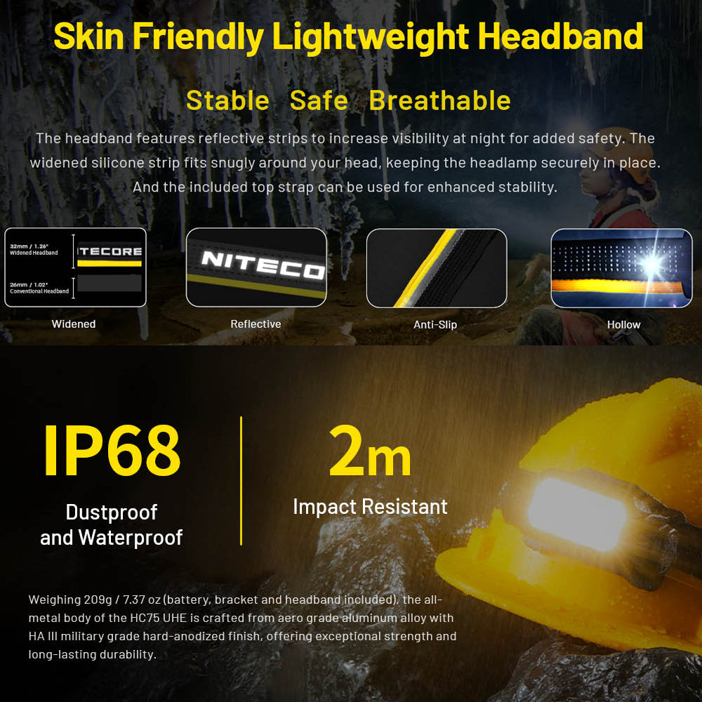 NITECORE 3000 LUMEN USB RECHARGEABLE LED HEADLAMP TORCH - HC75 UHE