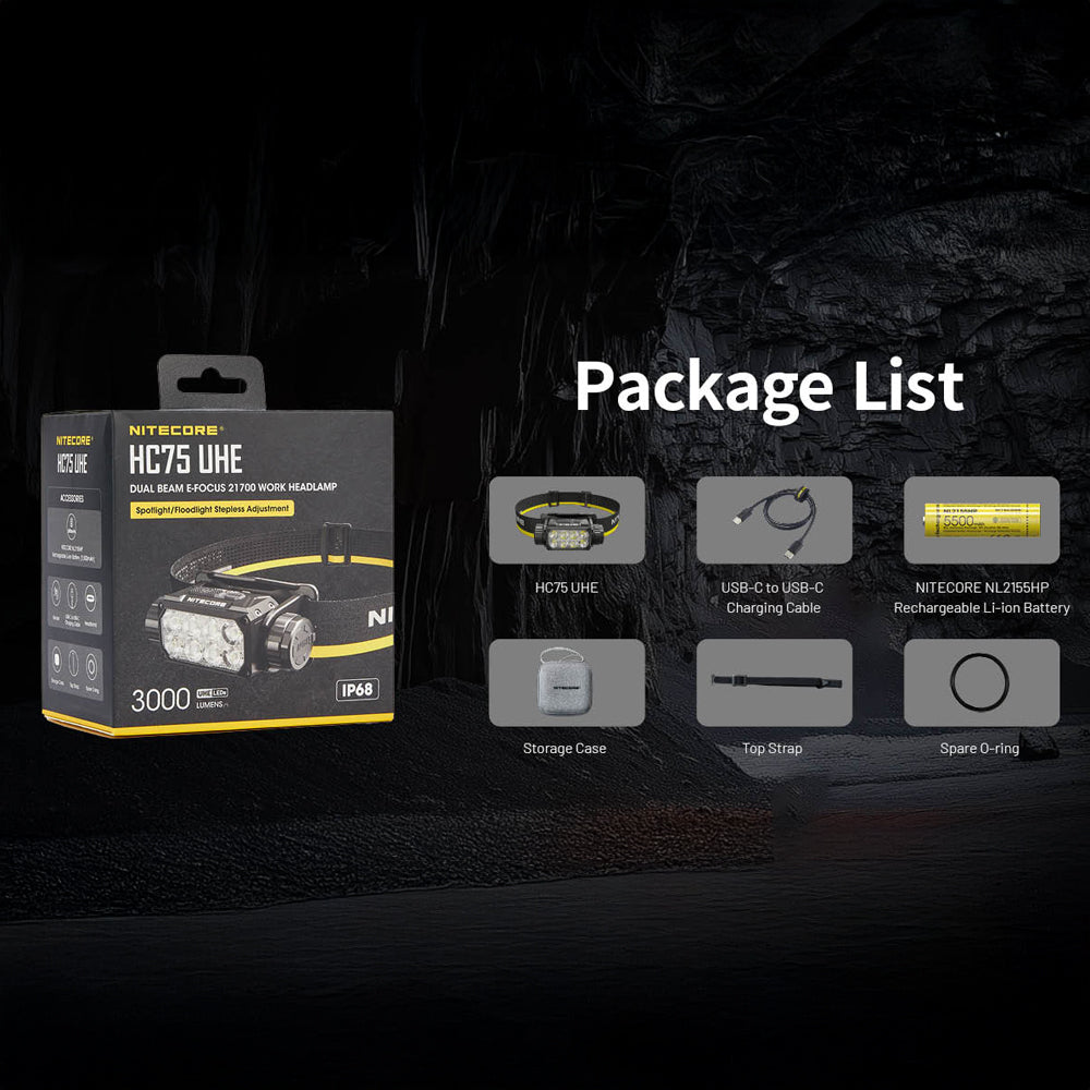 NITECORE 3000 LUMEN USB RECHARGEABLE LED HEADLAMP TORCH - HC75 UHE