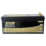 AGM BATTERY DEEP CYCLE DUAL PURPOSE 12V 160AH 1250CCA BY SSB ULTRA HIGH PERFORMANCE - HVT-160D