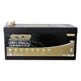 AGM BATTERY DEEP CYCLE DUAL PURPOSE 12V 240AH 1400CCA BY SSB ULTRA HIGH PERFORMANCE - HVT-224D