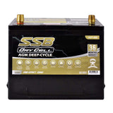 AGM BATTERY DEEP CYCLE DUAL PURPOSE 12V 60AH 600CCA BY SSB ULTRA HIGH PERFORMANCE - HVT-50D
