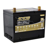 AGM BATTERY DEEP CYCLE DUAL PURPOSE 12V 60AH 600CCA BY SSB ULTRA HIGH PERFORMANCE - HVT-50LD