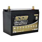 AGM BATTERY DEEP CYCLE DUAL PURPOSE 6V 187.2AH 1250CCA BY SSB ULTRA HIGH PERFORMANCE - HVT-6V180D