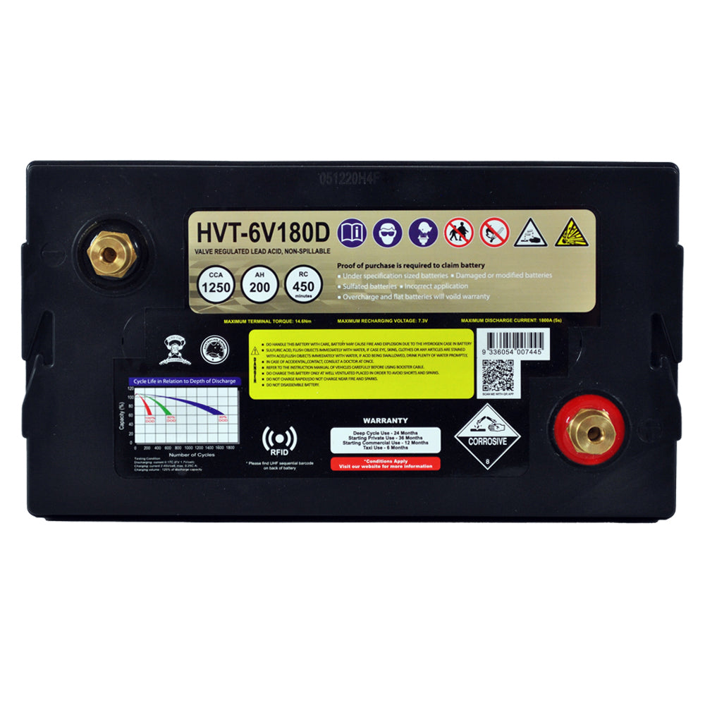 AGM BATTERY DEEP CYCLE DUAL PURPOSE 6V 187.2AH 1250CCA BY SSB ULTRA HIGH PERFORMANCE - HVT-6V180D
