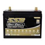 AGM BATTERY DEEP CYCLE DUAL PURPOSE 6V 187.2AH 1250CCA BY SSB ULTRA HIGH PERFORMANCE - HVT-6V180D