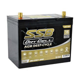 AGM BATTERY DEEP CYCLE DUAL PURPOSE 12V 85AH 620CCA BY SSB (24X MF) ULTRA HIGH PERFORMANCE - HVT-70D