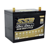 AGM BATTERY DEEP CYCLE DUAL PURPOSE 12V 85AH 620CCA BY SSB (24LX MF) ULTRA HIGH PERFORMANCE - HVT-70LD