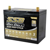 AGM BATTERY DEEP CYCLE DUAL PURPOSE 12V 85AH 620CCA BY SSB (24LX MF) ULTRA HIGH PERFORMANCE - HVT-70LD