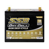 AGM BATTERY DEEP CYCLE DUAL PURPOSE 12V 85AH 620CCA BY SSB (24LX MF) ULTRA HIGH PERFORMANCE - HVT-70LD