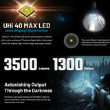 NITECORE MH40 PRO 3500 LUMEN UHI BRIGHT LONG RANGE HUNTING TORCH - MH40PRO
