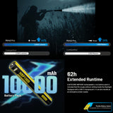 NITECORE MH40 PRO 3500 LUMEN UHI BRIGHT LONG RANGE HUNTING TORCH - MH40PRO
