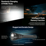 NITECORE MH40 PRO 3500 LUMEN UHI BRIGHT LONG RANGE HUNTING TORCH - MH40PRO