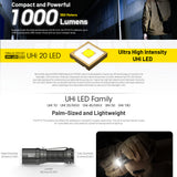 NITECORE MT1C PRO 1000 LUMEN IP68 EDC TORCH 505 YARDS THROW - MT1CPRO